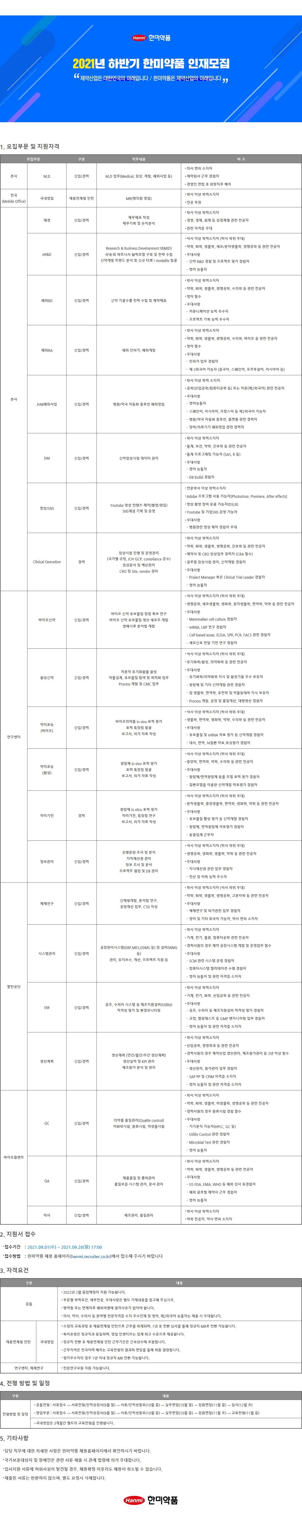 Contents image